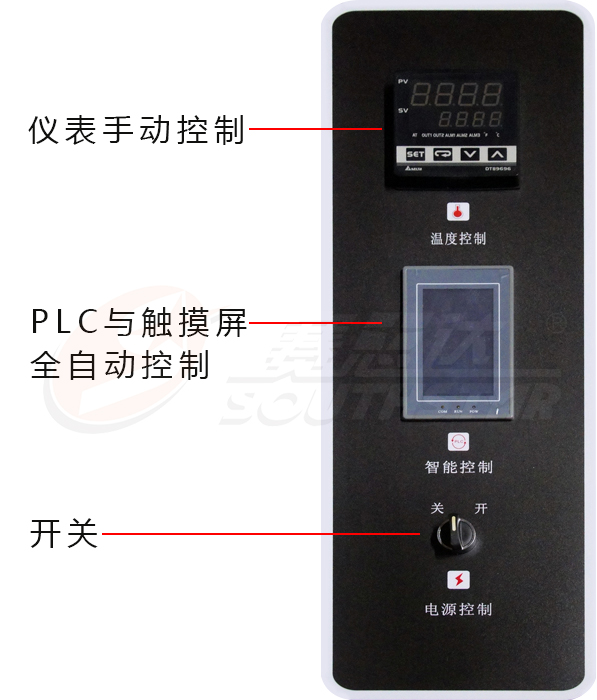 廣州賽思達騰月系列熱風旋轉爐STY-32C控制系統